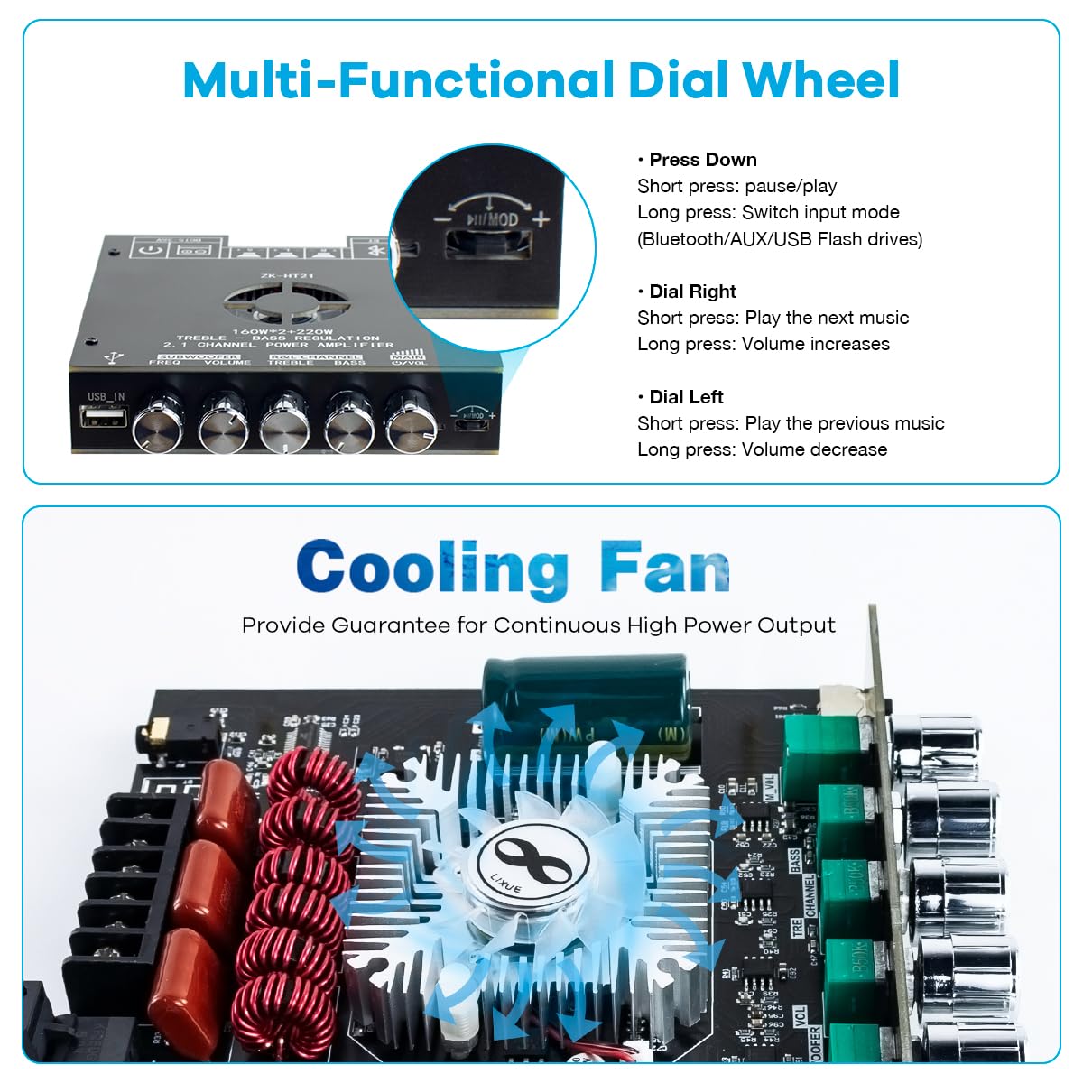 ZK-HT21 TDA7498E Bluetooth Amplifier Board 160W×2+220W Subwoofer 2.1 Channel Audio Receiver Power Amplifier Module with Treble and Bass Control for DIY Speakers