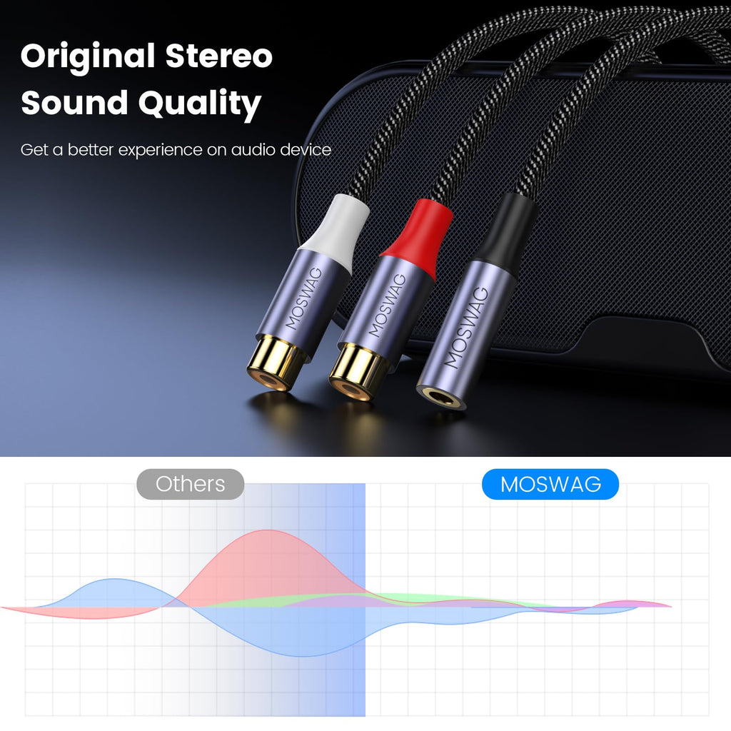 MOSWAG 3.5mm Female to 2RCA Female Stereo Audio Cable, Gold Plated Y Splitter Adapter for HiFi System, Speaker, Amplifier, Smartphone, MP3 Player, 0.82 Feet