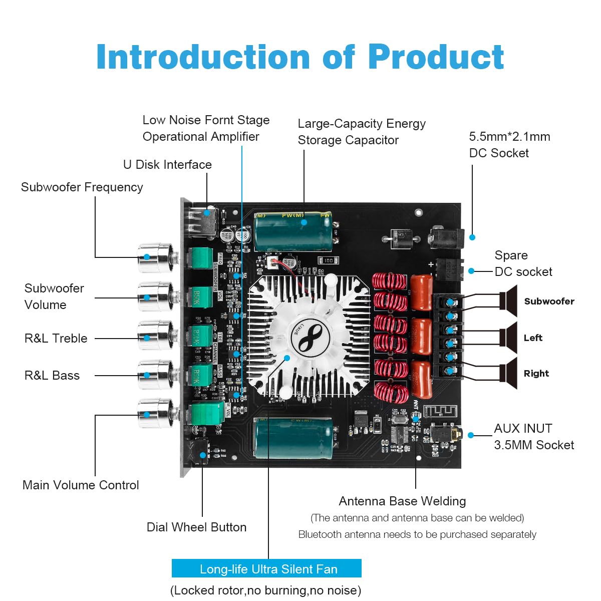 ZK-HT21 TDA7498E Bluetooth Amplifier Board 160W×2+220W Subwoofer 2.1 Channel Audio Receiver Power Amplifier Module with Treble and Bass Control for DIY Speakers