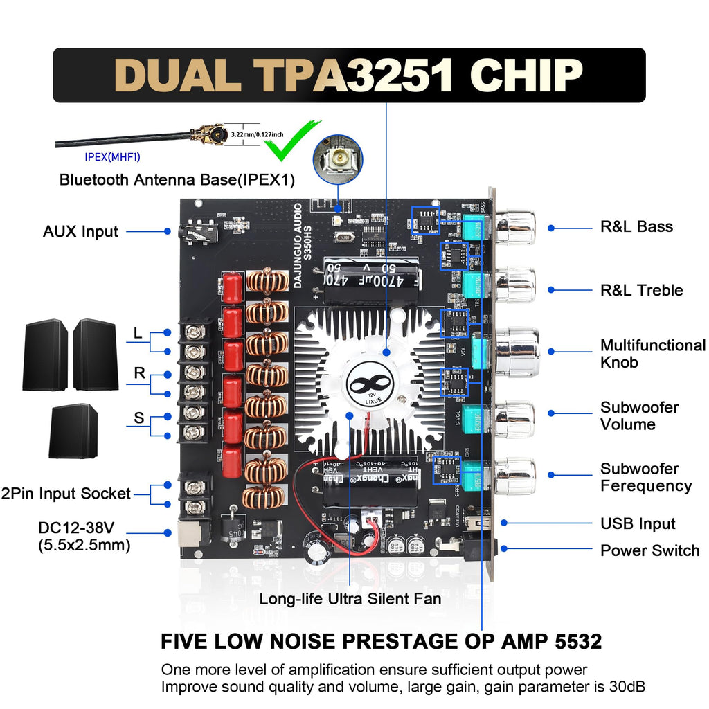 220W +220W+350W Stereo Bluetooth Amplifier Board 2.1 Channel, 2 x TPA3251 Chips Stereo AMP Board DC 12-38V, Bluetooth 5.1 and AUX Inputs, for DIY Wireless Speakers
