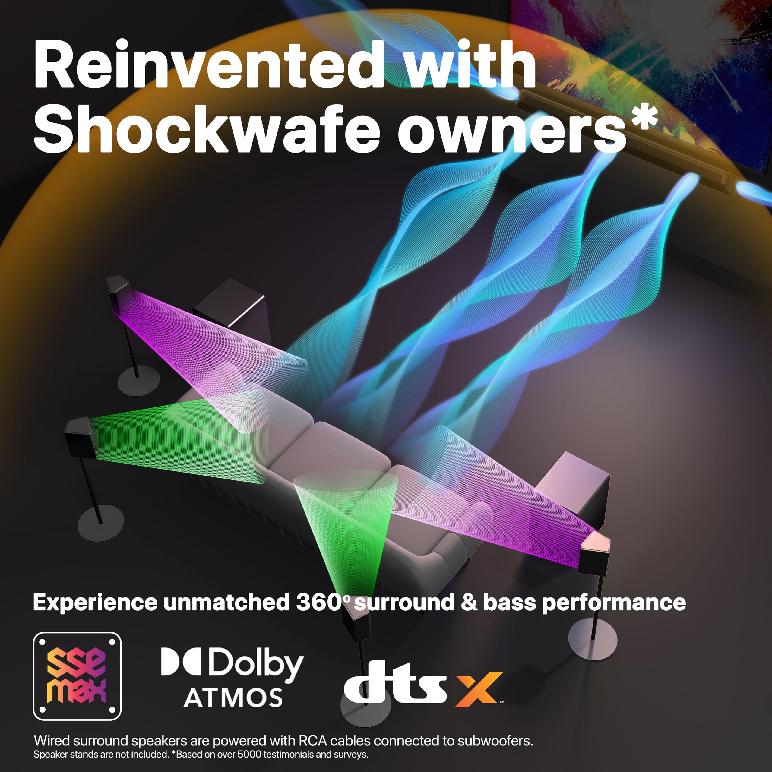 Shockwafe 11.2.6 Channel Dolby Atmos/DTS:X Soundbar with Upgraded Dual 10” Subwoofers, Wireless Bipolar Surrounds, 6 Height Channels, AHD Ultra